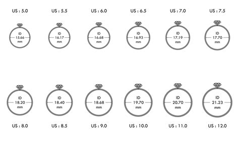 cartier ring size 50|cartier love ring size guide.